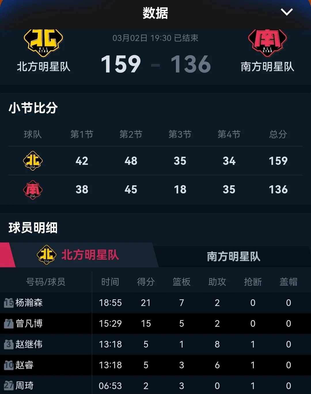 aoa体育体育链接-阿美尼亚贡献制胜一击，帮助球队获胜(阿美尼亚贡献制胜一击,帮助球队获胜的是谁)