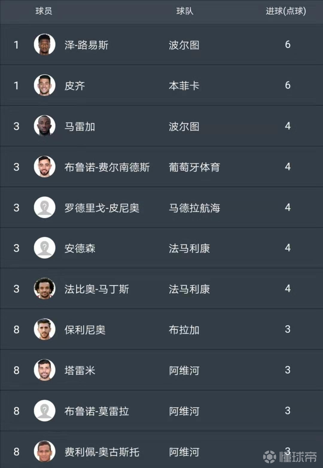 aoa体育体育网页版登录入口-包含巴黎客场告捷，继续领跑积分榜的词条