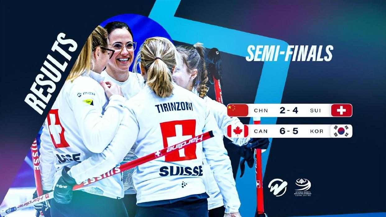 关于瑞士代表队女球员跻身国际级赛事的信息 关于瑞士代表队女球员跻身国际级赛事的信息