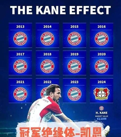 aoa体育体育网页版登录入口-拜仁连胜终结，遭马竞反超惨败