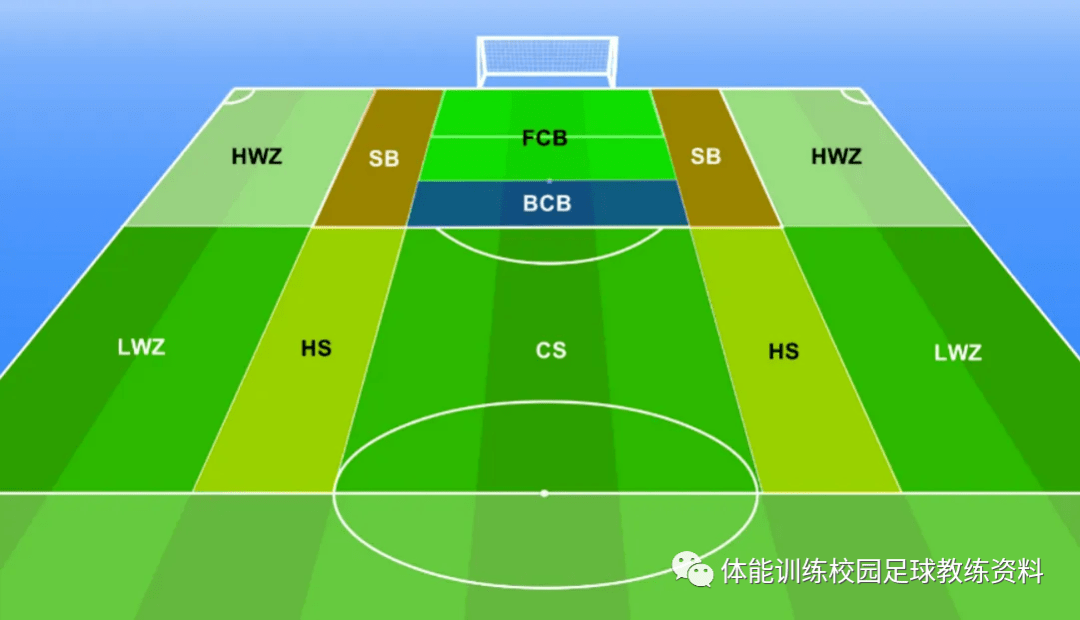 策略重组!教练组为战术调整