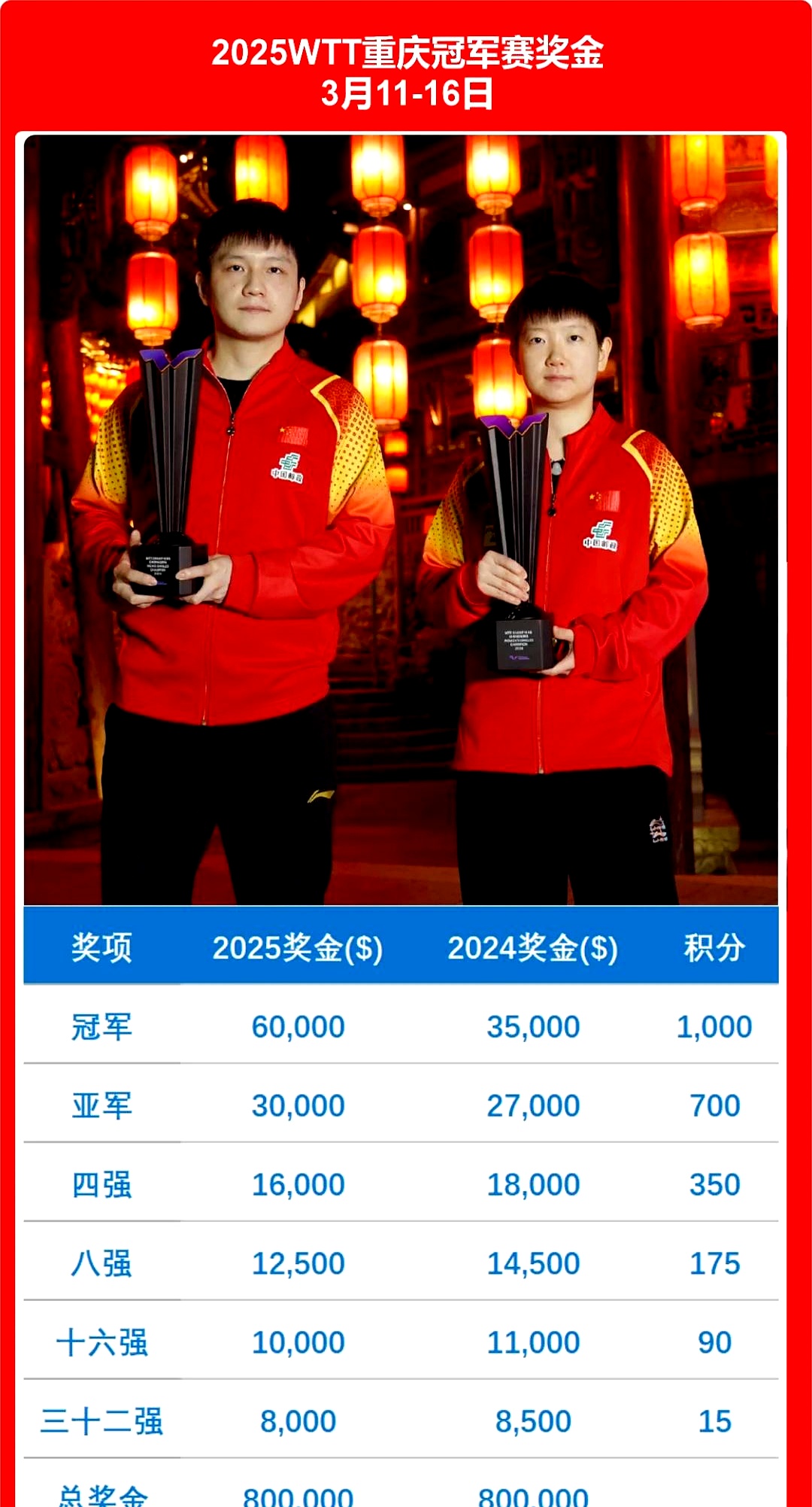 aoa体育体育app-亚冠淘汰赛成名之战，胜者晋级领奖的简单介绍