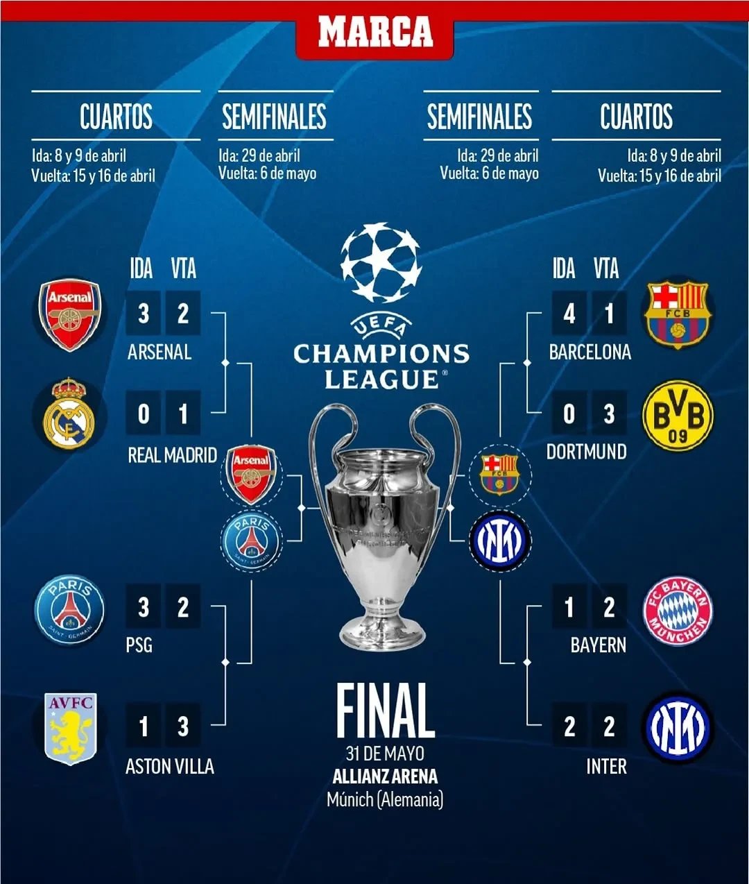 aoa体育体育中国官网-皇家马德里大胜奥萨苏纳，积分榜居高位的简单介绍