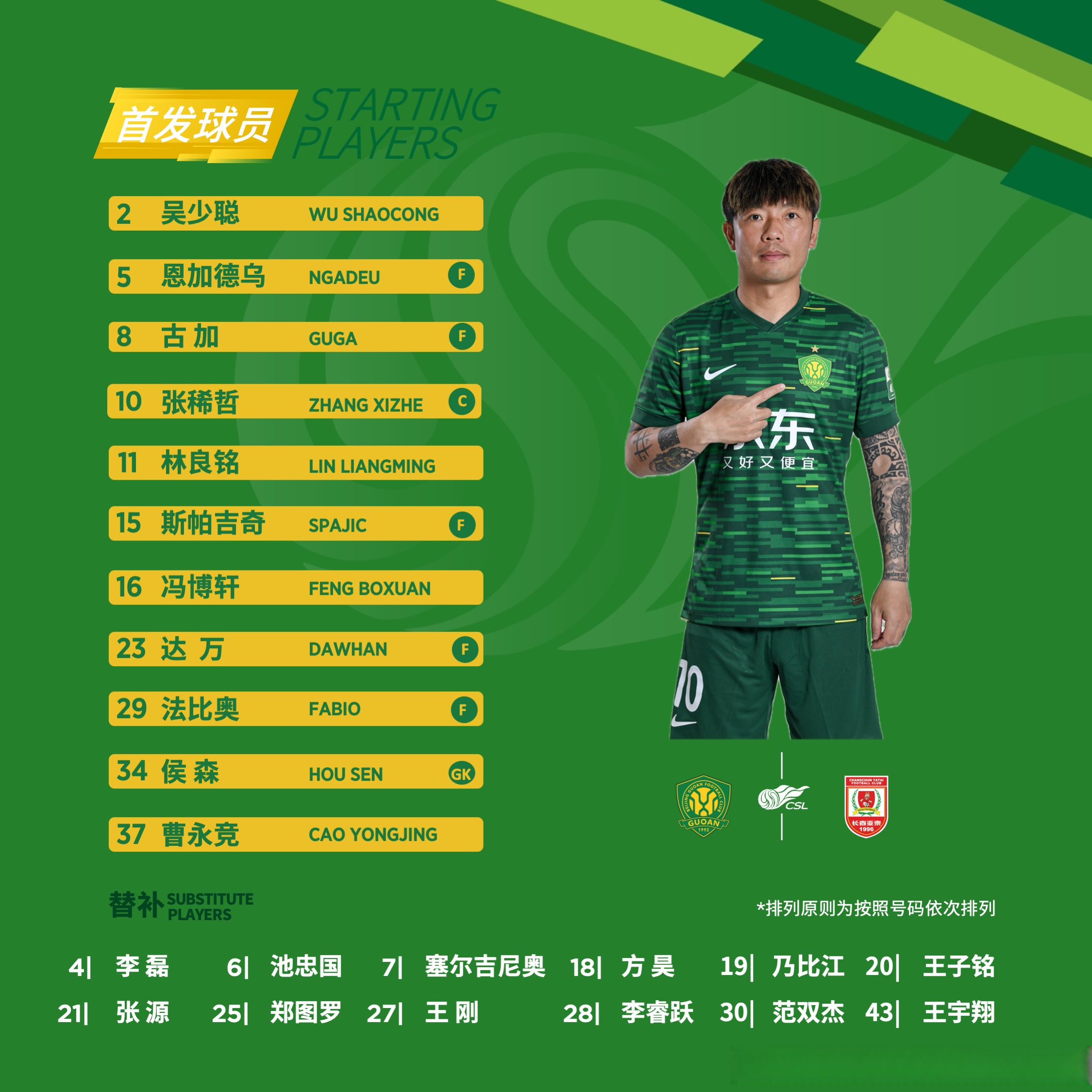 关于北京国安大获全胜,成功晋级亚冠半决赛的信息 关于北京国安大获全胜,成功晋级亚冠半决赛的信息