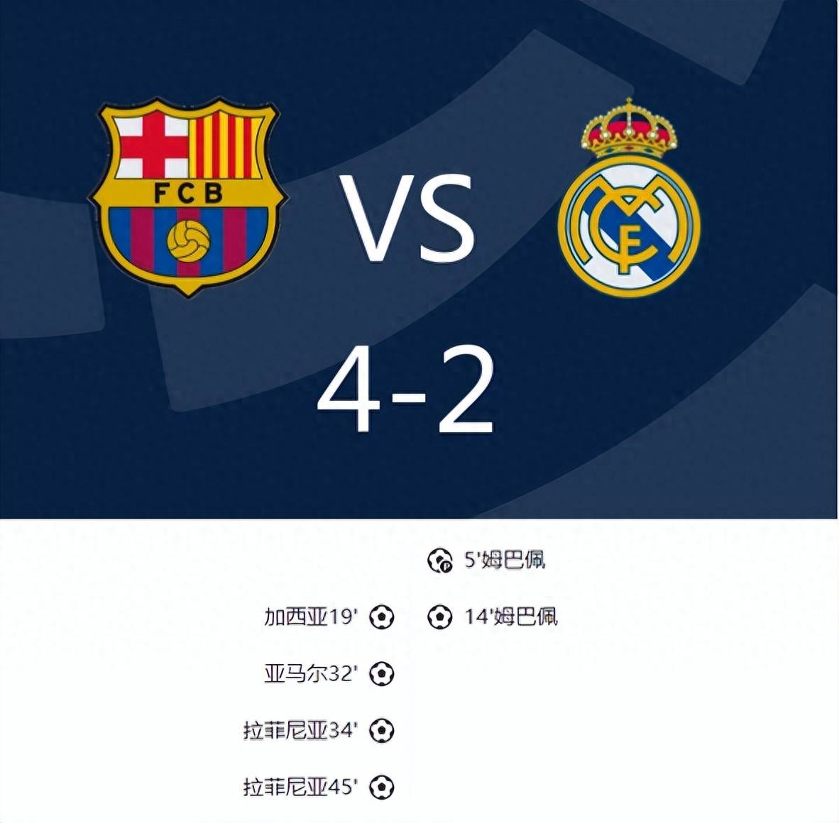 aoa体育体育官网入口-今夏西甲引援大洗牌，巴萨皇马重启博弈模式