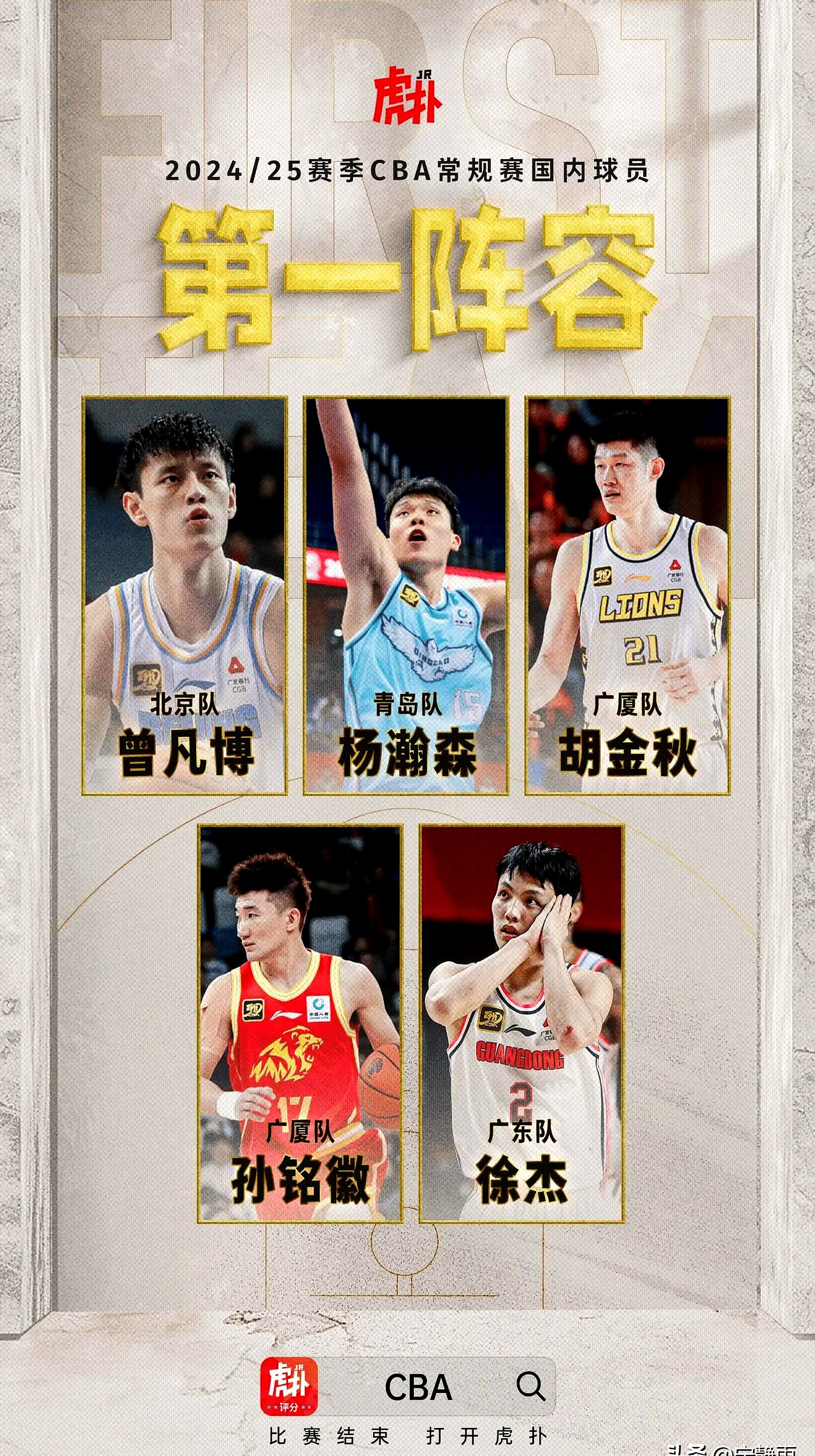 aoa体育-青年篮球年度最佳球员评选结果揭晓的简单介绍