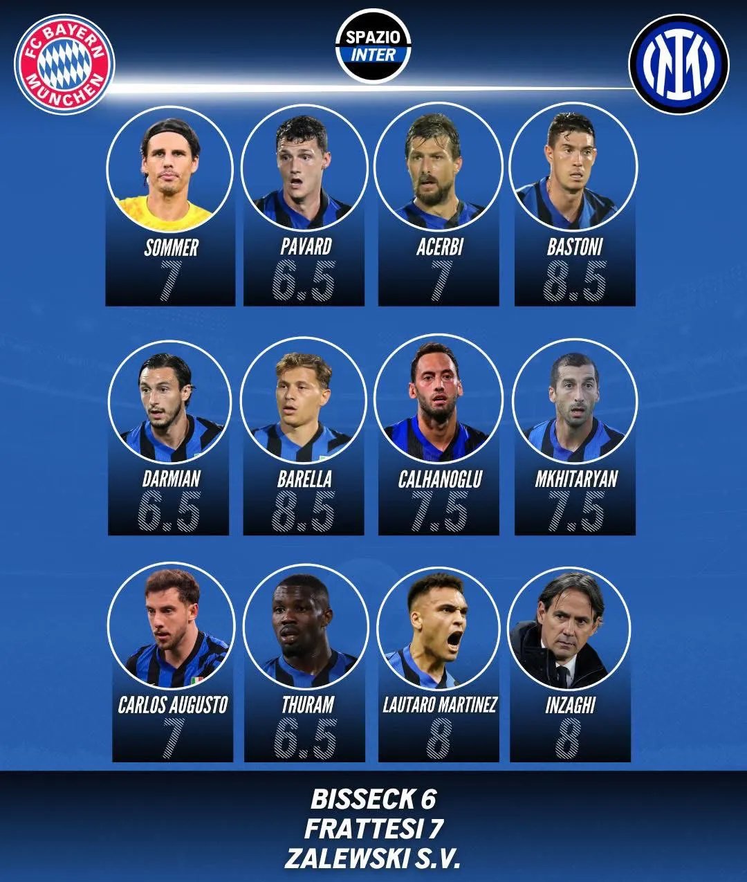 关于国际米兰在意甲联赛中取得胜利,重返积分榜前四位置的信息 关于国际米兰在意甲联赛中取得胜利,重返积分榜前四位置的信息