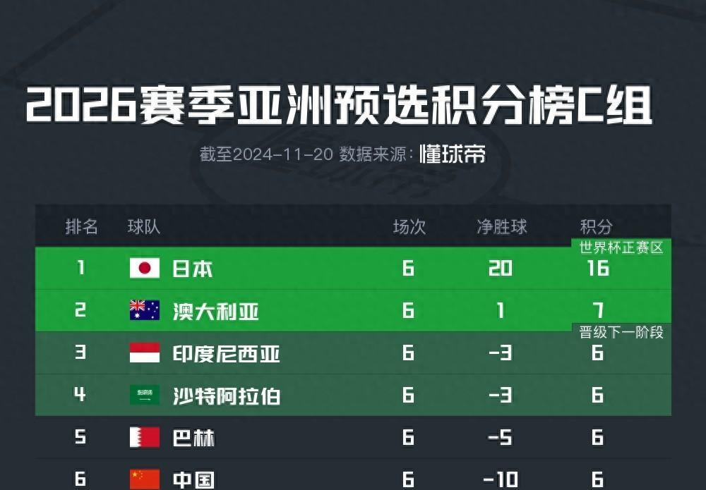 aoa体育体育在线登录-篮球世界杯预选赛结果揭晓，各国球队拼尽全力